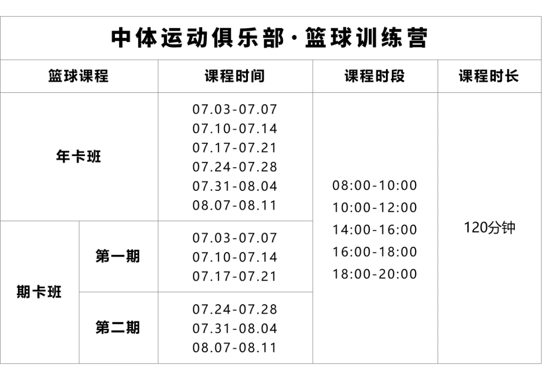 如何制定智能篮球训练计划_1